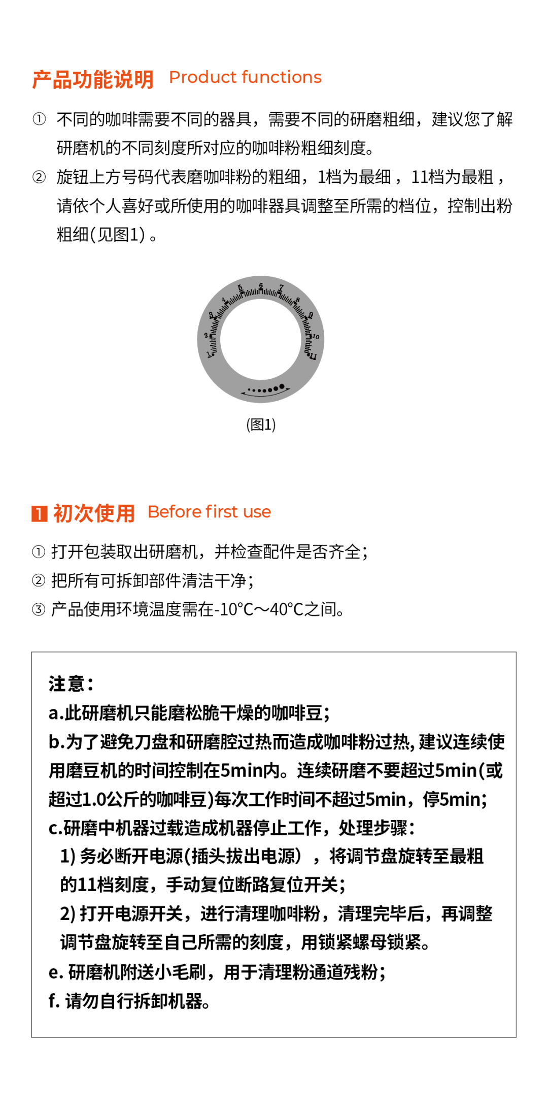操作手册 | 研磨系列-魔方 9012(图3)